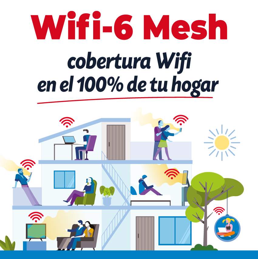 Wifi6 Mesh cobertura wifi hasta el 100% de tu casa